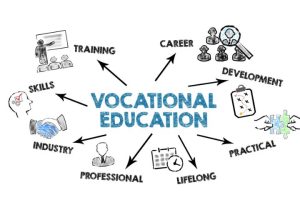 career training