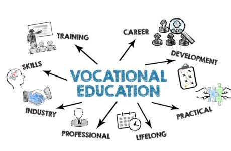career training